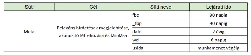 7871 torley cookie felugro kiegeszites 848x0